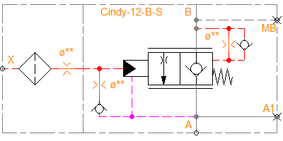 Cindy-12-B-S-A-G